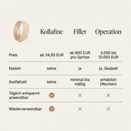 Kollafine Face Wrap